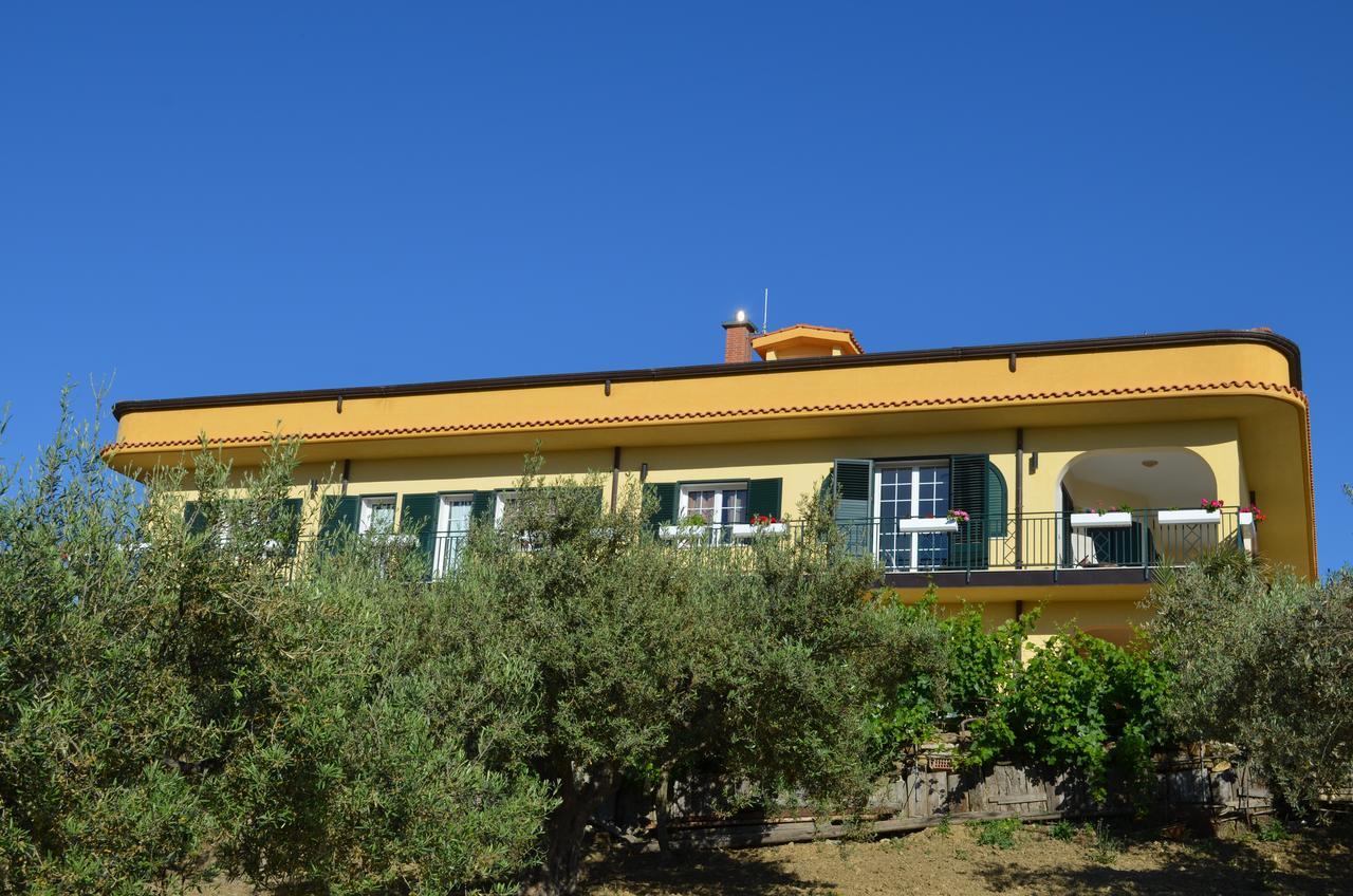 Villa Della Mimosa Alia Zewnętrze zdjęcie